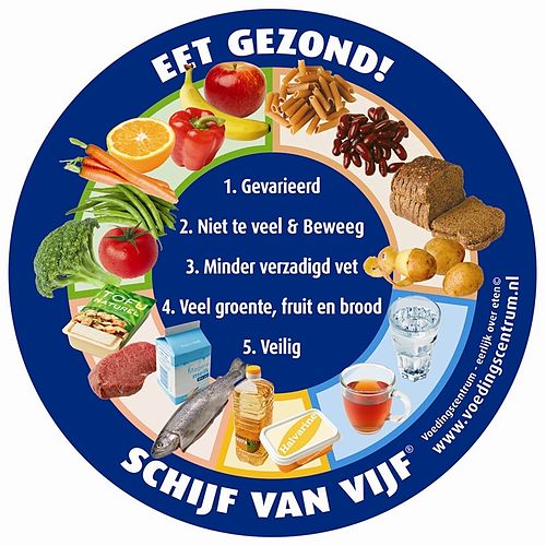 500px-Schijf_van_Vijf